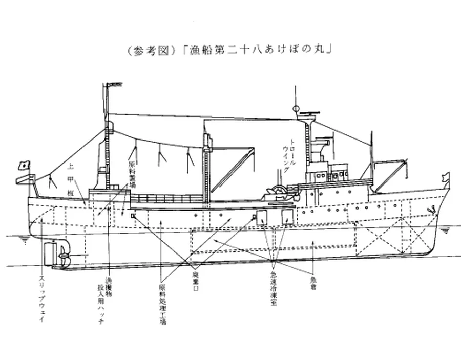 Akebono Maru
