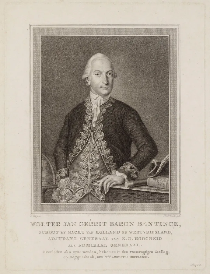 Wolter Jan Gerrit Bentinck